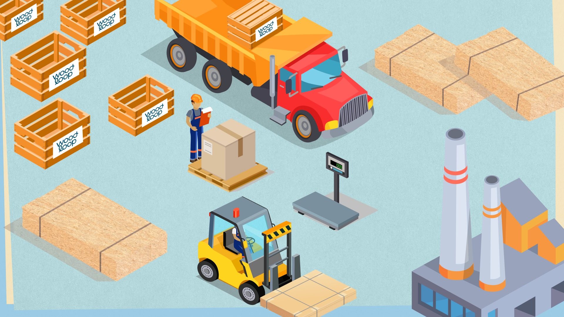 减少损失：更有效的废木材收集方式